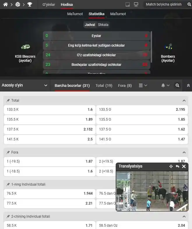 Futbol o‘yini statistikasi